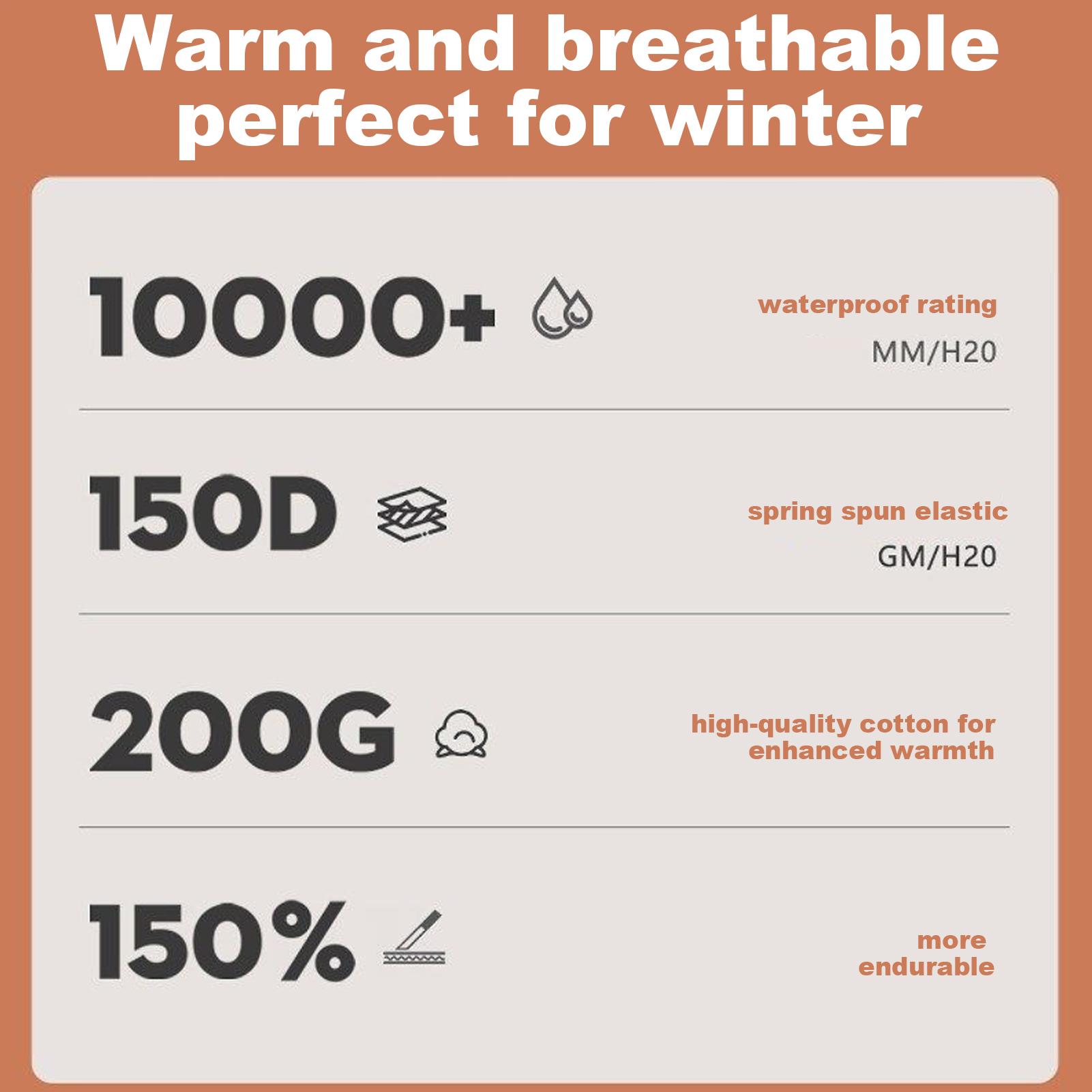 Motorcycle Winter Jacket 4-Poc - Cycling Commute Jacket review and price