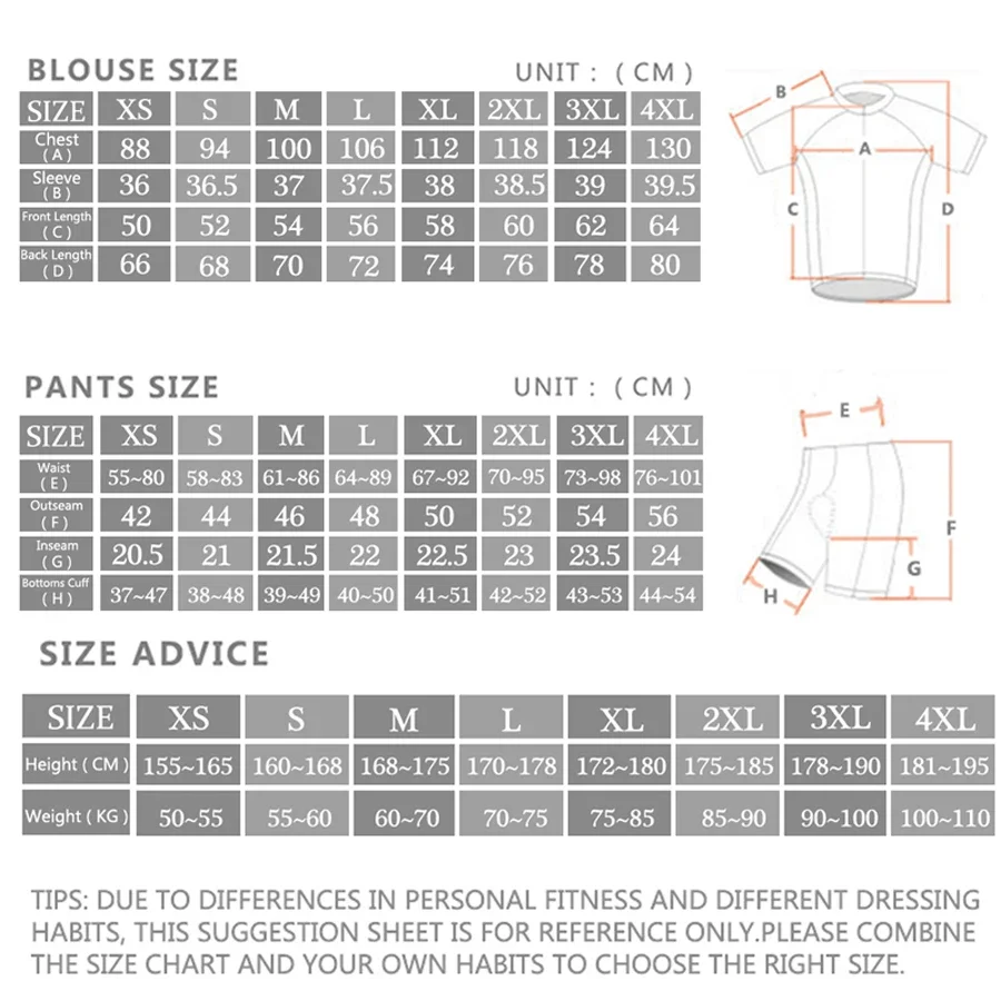Alpecin Pro Cycling Jersey Set - Cycling Commuter Shorts review and price